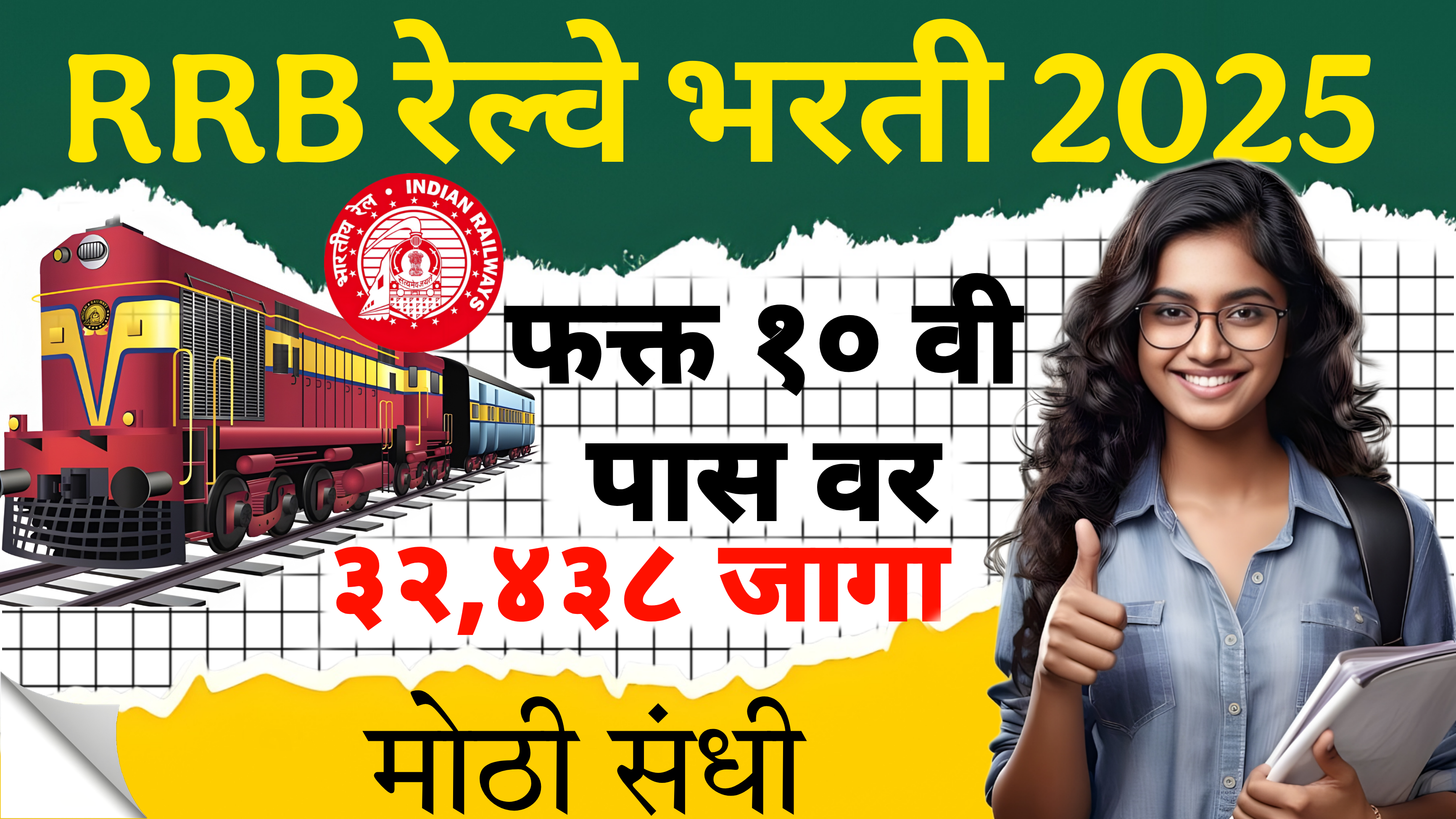 RRB Group D Recruitment 2025