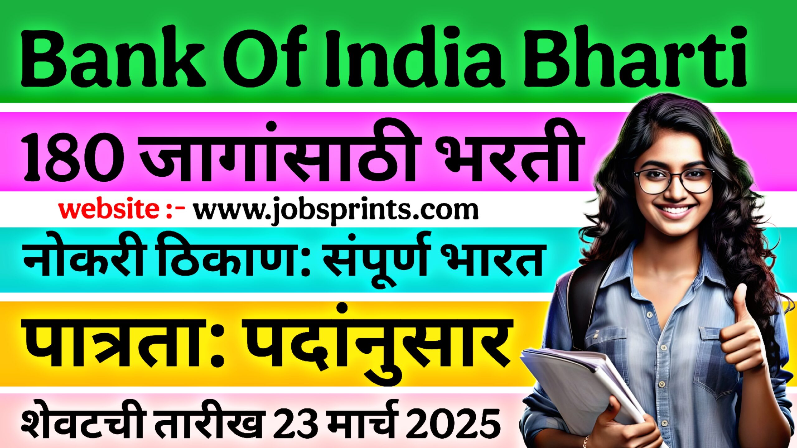 Bank of India Recruitment 2025