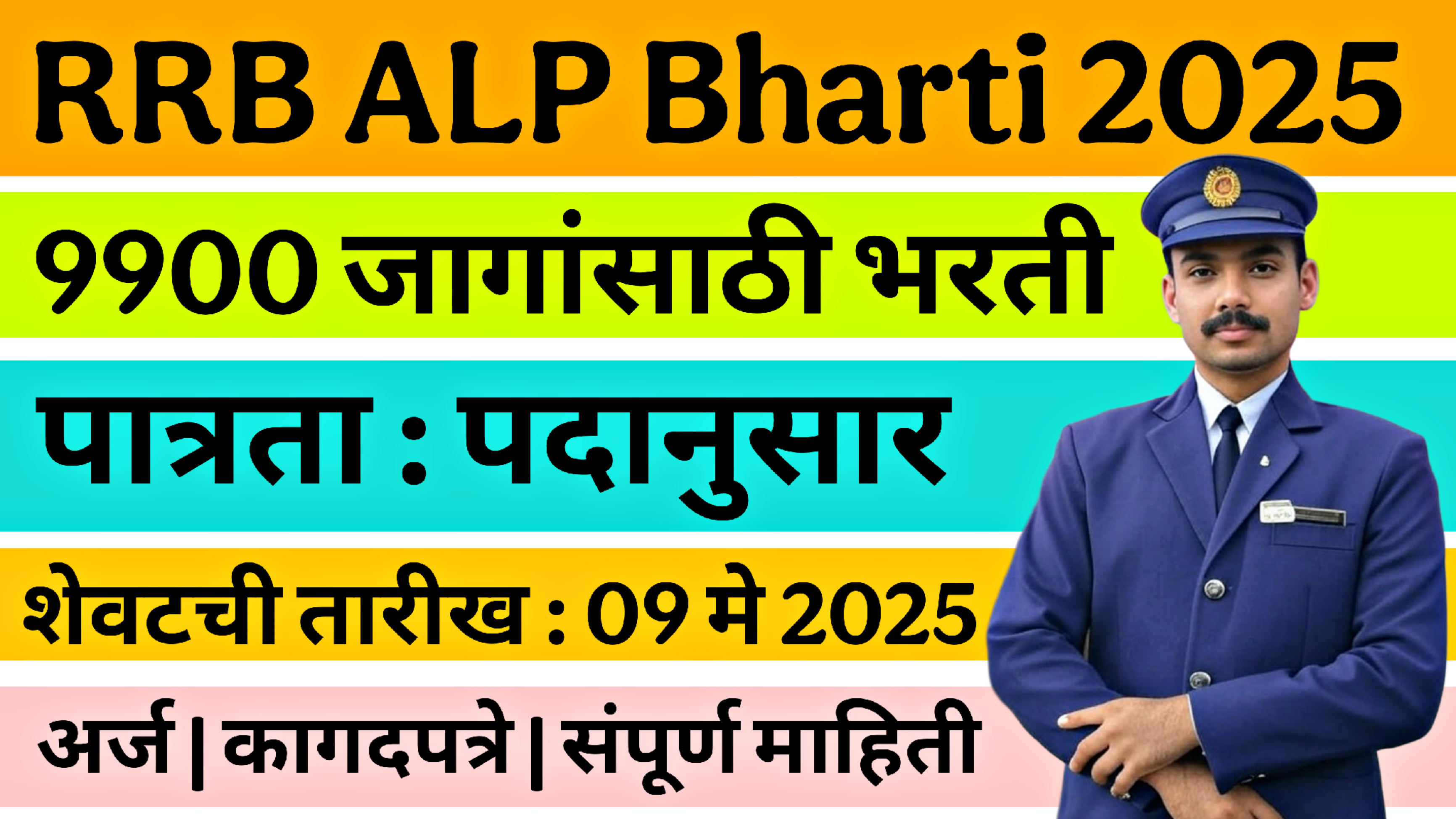 RRB ALP Bharti 2025 : संपूर्ण माहिती