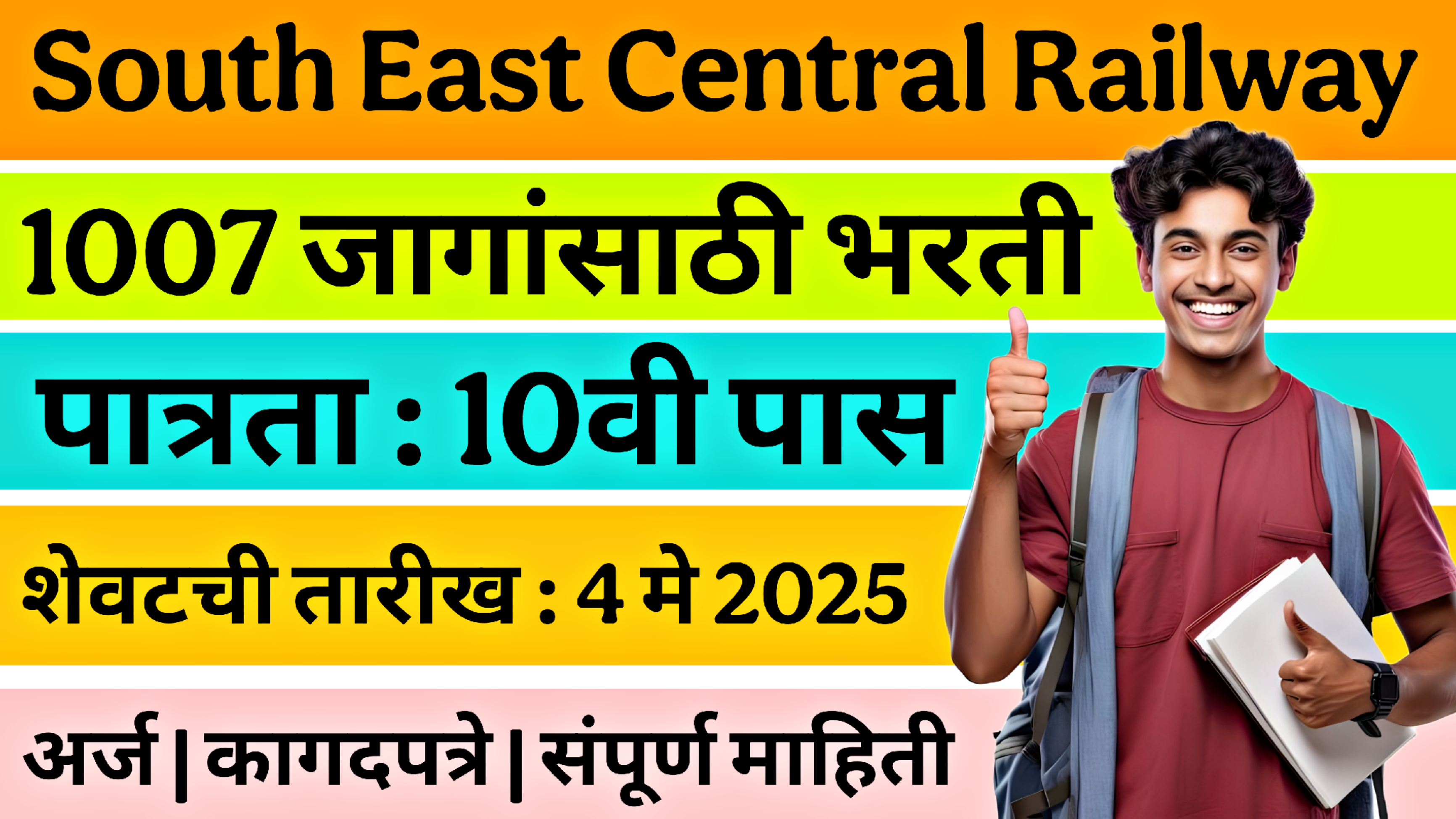 SECR Bharti 2025