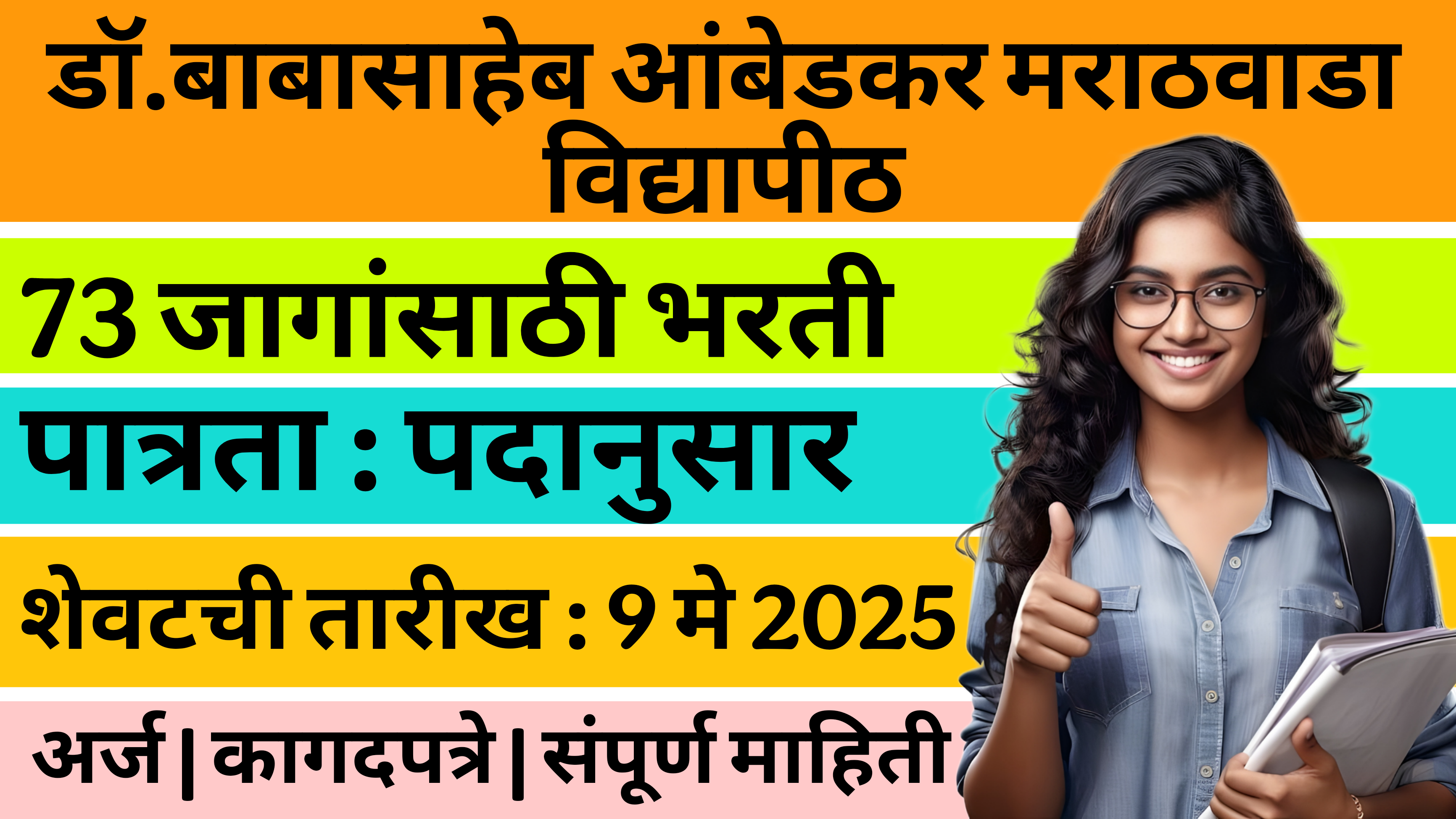 BAMU Bharti 2025 – संपूर्ण माहिती