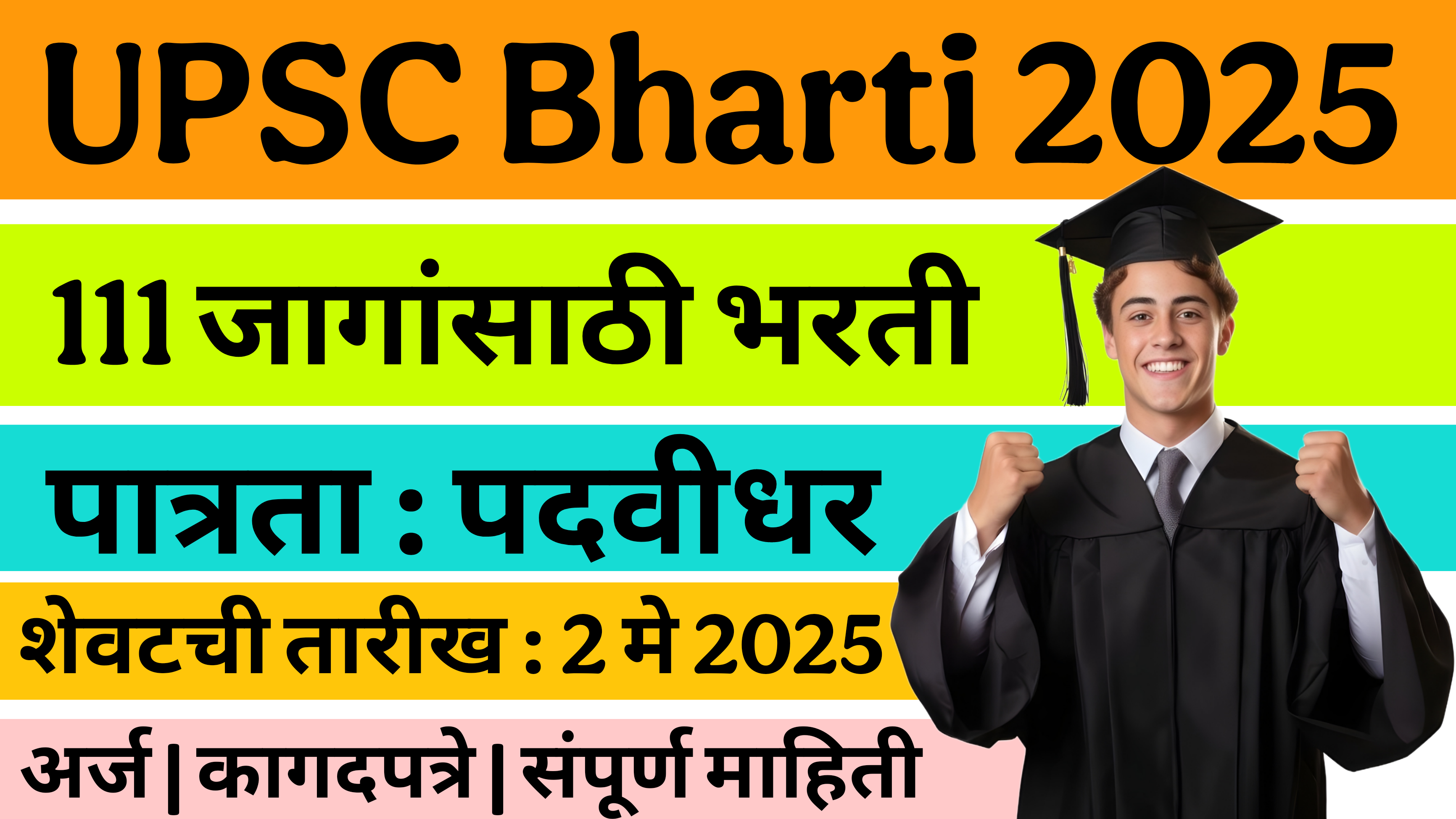 UPSC Bharti 2025 : संपूर्ण माहिती