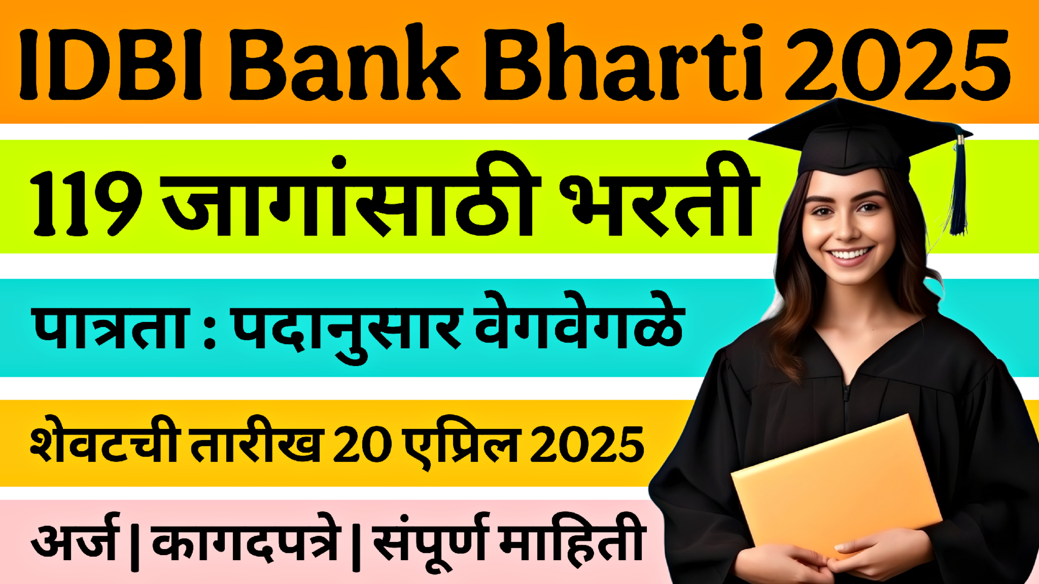 IDBI Bank Bharti 2025 : संपूर्ण माहिती